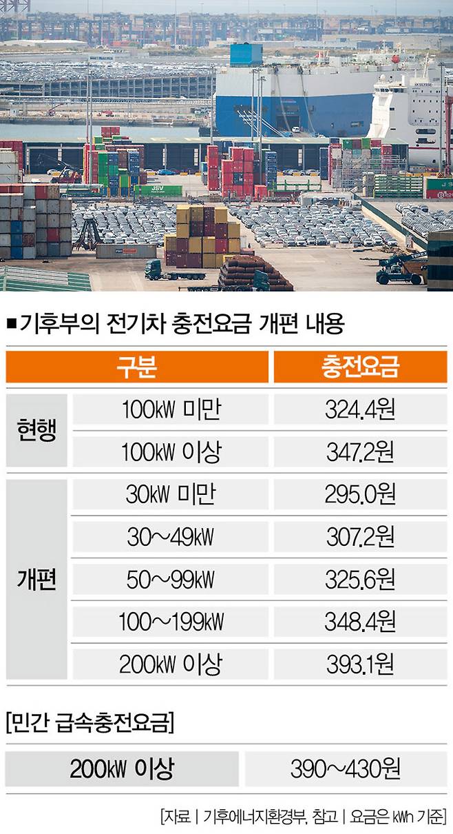 [사진｜뉴시스]