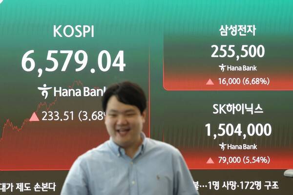 12일 서울 중구 하나은행 딜링룸 전광판에 코스피, 삼성전자, SK하이닉스 주가가 표시돼있다. 연합뉴스