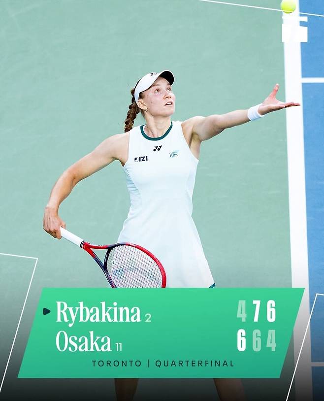 엘레나 리바키나는 오사카 나오미와의 첫 대결에서 서브 에이스 15개를 터뜨렸다. 출처 Tennis Channel