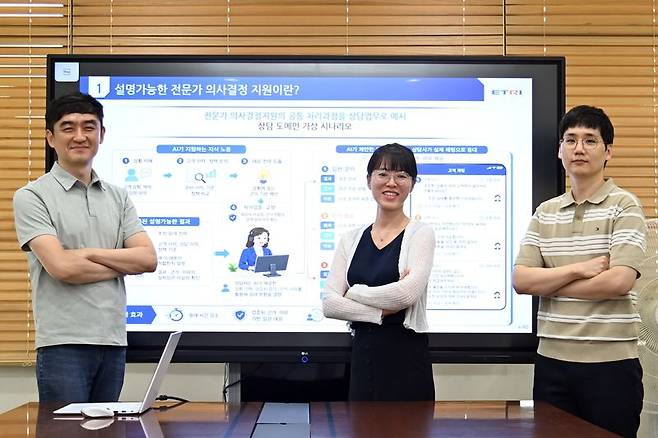 설명가능한 의사결정지원 AI 핵심기술을 개발한 한국전자통신연구원(ETRI) 연구진이 포즈를 취하고 있다. ETRI 제공