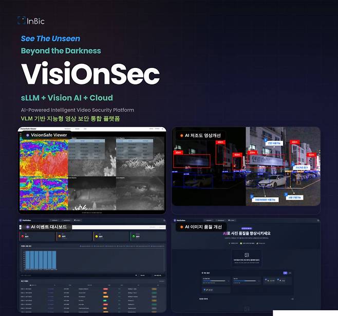 인빅 주식회사의 AI 영상관제 플랫폼 ‘VisiOnSec’ 서비스 화면. 인빅 주식회사 제공