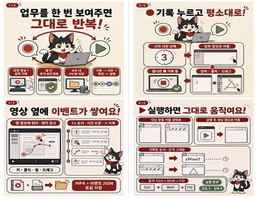공공 깃랩에 등록된 업무 매크로 도구 [행정안전부 제공. 재판매 및 DB 금지]