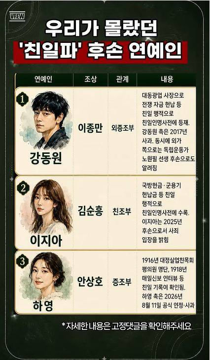 출처=유튜브 채널 '인생박사', 뉴스1