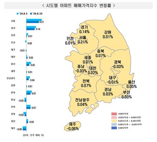 [한국부동산원 제공. 재판매 및 DB 금지]