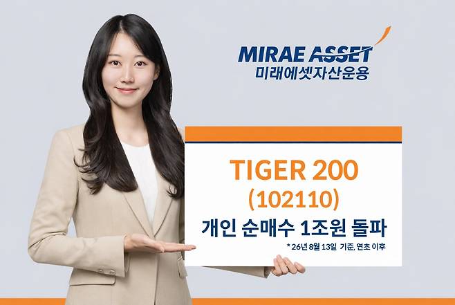 (미래에셋자산운용)