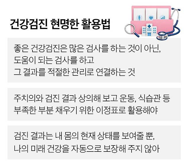 그래픽=이윤채 기자