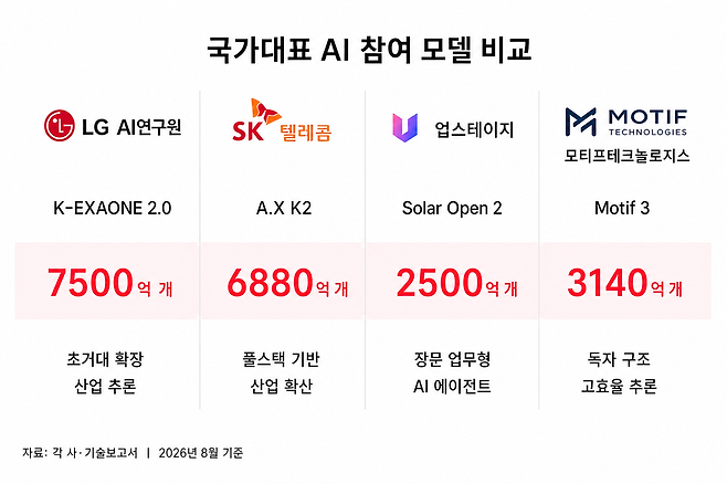 이미지 제작=챗GPT
