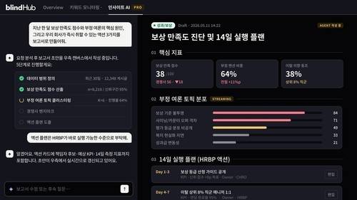 블라인드 AI [블라인드 제공. 재판매 및 DB 금지]