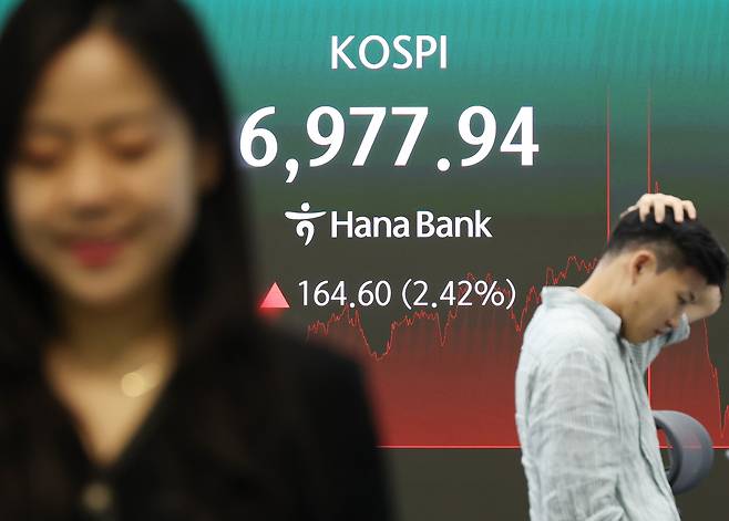 14일 중구 하나은행 본점 딜링룸 전광판에 코스피 종가가 표시돼 있다. [연합]