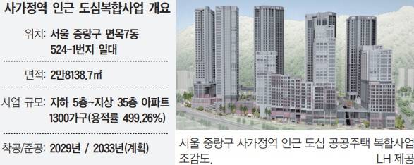 서울 중랑구 사가정역 인근 도심 공공주택 복합사업 개요. /사진:대한경제 DB