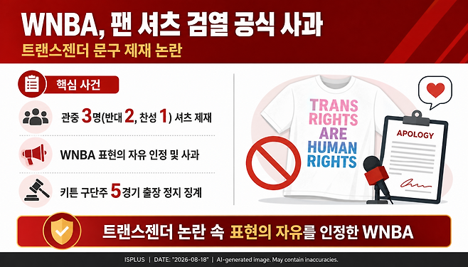 [본 이미지는 AI 기술을 활용해 제작되었습니다.]