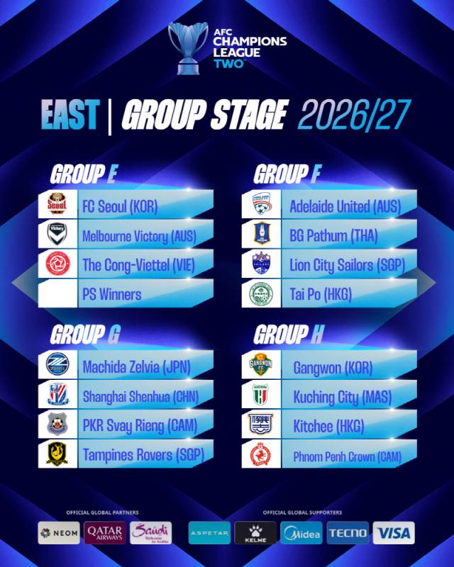 ▲ 2026-2027 AFC 챔피언스리그 투 그룹 스테이지 대진 추첨 결과.  아시아축구연맹 인스타그램 캡처