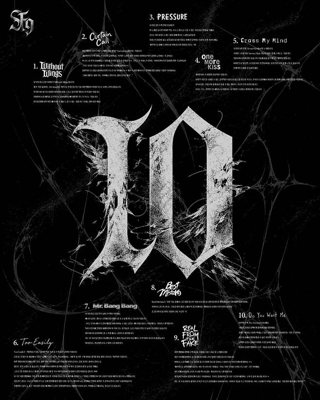 SF9의 정규 2집 'TENACITY' 리스닝 가이드 / 사진=FNC엔터테인먼트
