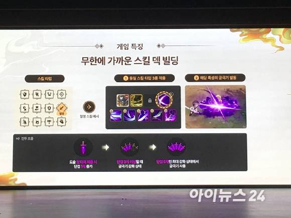 '도깨비의세계'는 직업이 없고 자신만의 스킬 덱 구성이 가능하다. [사진=문영수 기자]