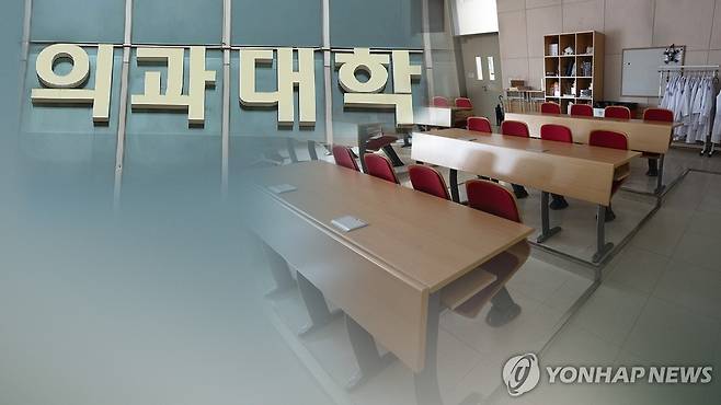 의과대학 [연합뉴스TV 제공]