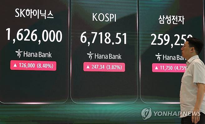 하이닉스 주주환원, 코스피 반등 시도하나 (서울=연합뉴스) 이진욱 기자 = 20일 서울 중구 하나은행 본점 딜링룸 전광판에 코스피 및 SK하이닉스, 삼성전자 주가가 표시돼있다. 지난 19일 SK하이닉스는 이사회를 열어 자기주식 취득·소각 안건을 의결하고 주주환원 계획을 공시했다. 2026.8.20 cityboy@yna.co.kr