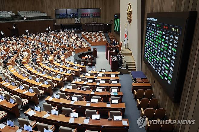 국회 본회의 [연합뉴스 자료사진]