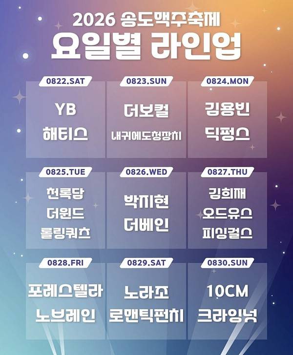 2026 송도맥주축제 요일별 라인업