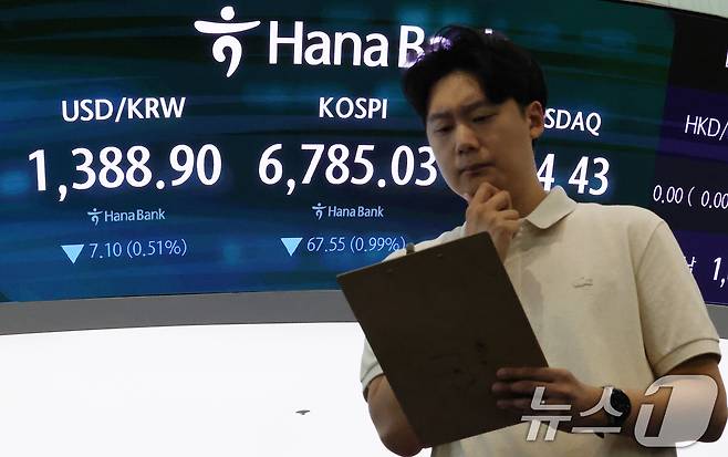 21일 오전 서울 중구 하나은행 본점 딜링룸 전광판에 코스피와 원달러 환율 시세가 표시되고 있다. 이날 코스피는 전일대비 1.35%내린 6759.95에 거래를 시작했다. 2026.8.21 ⓒ 뉴스1 박세연 기자