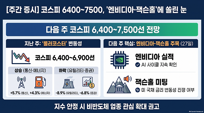 (사진=AI 생성)(이미지=구글 노트북 LM)