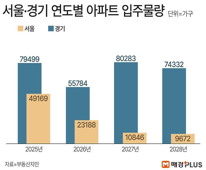 [김형규 디자이너]