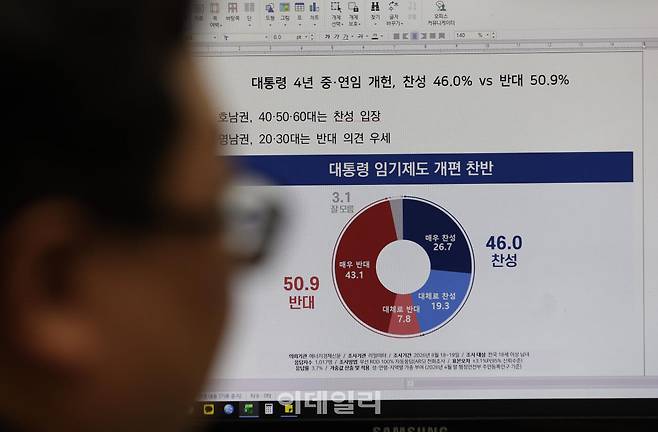 [이데일리 노진환 기자] 리얼미터 직원이 21일 서울 여의도 사무실에서 여론조사 결과에 대한 보도자료를 작성하고 있다.