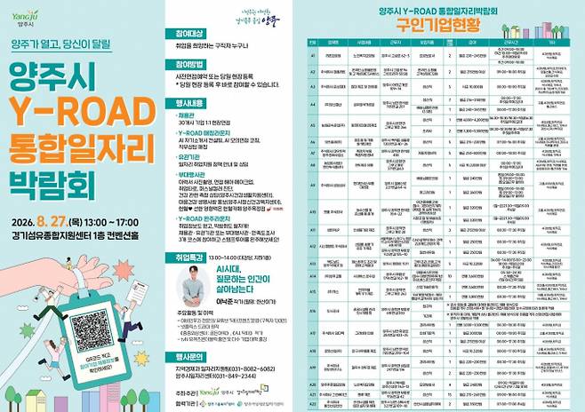 Y-ROAD 통합일자리박람회 안내 포스터. /사진제공=양주시