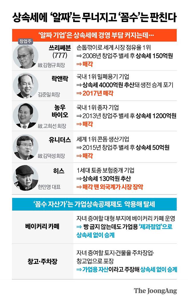 정근영 디자이너