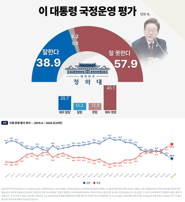 [조원씨앤아이 배포자료 갈무리]