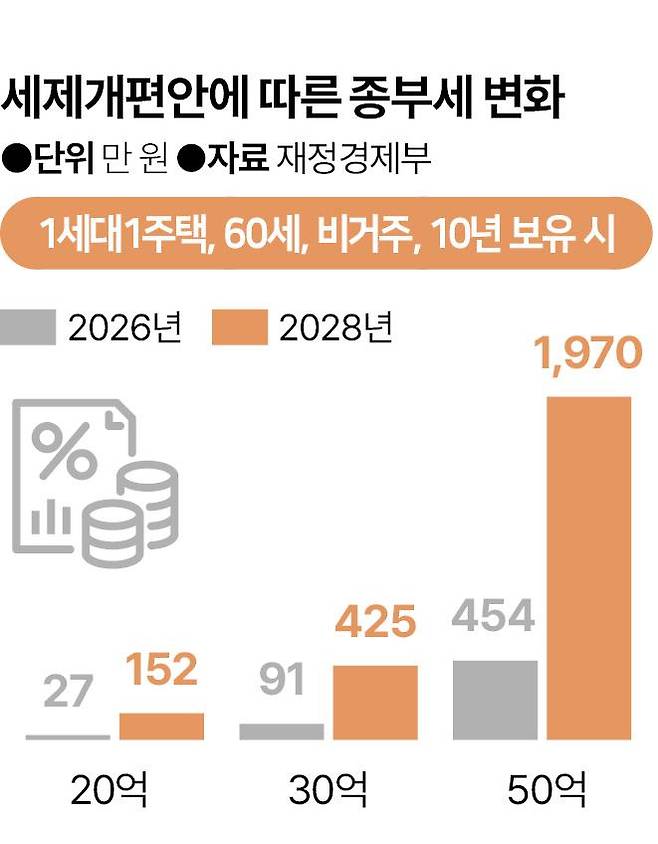 신동준 기자