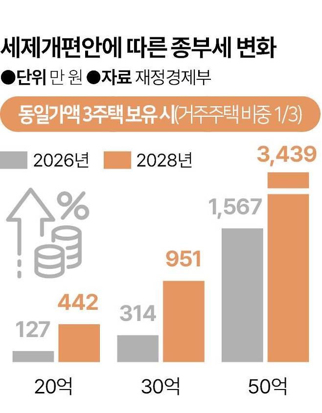 신동준 기자