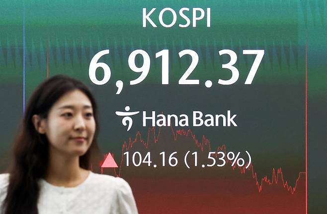 27일 서울 중구 하나은행 본점 딜링룸 전광판에 코스피 종가가 표시되어 있다. 뉴스1