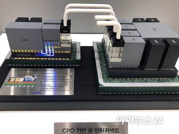 삼성전자가 내년 상용화를 목표로 개발 중인 CPO 기술. [사진=권서아 기자]