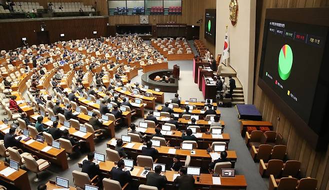 지난 2024년 2월 29일 국회에서 열린 본회의에서 실거주의무 3년 유예안이 통과됐다. 뉴시스