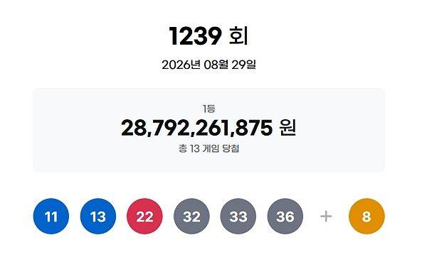 ⓒ동행복권 홈페이지 갈무리