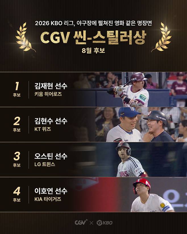 [서울=뉴시스] 8월 '월간 CGV 씬-스틸러상' 후보. (사진 = KBO 제공) *재판매 및 DB 금지