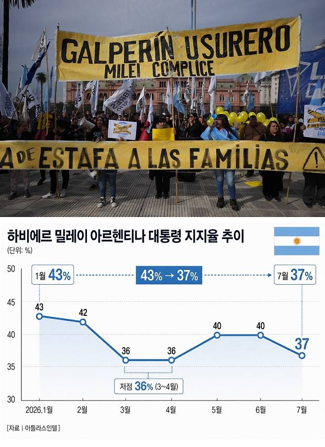 [사진 | 뉴시스, 그래픽 | 챗GPT, 더스쿠프]