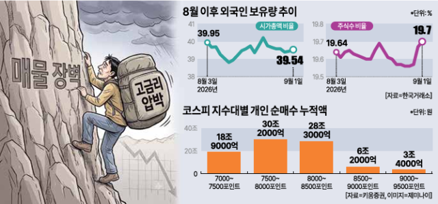 [사진=아주경제]&nbsp;