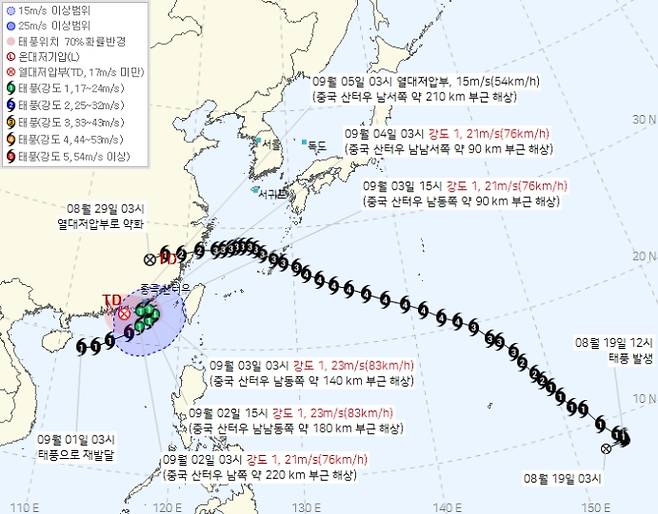 18호 태풍 사우델 예상 경로·현재 위치