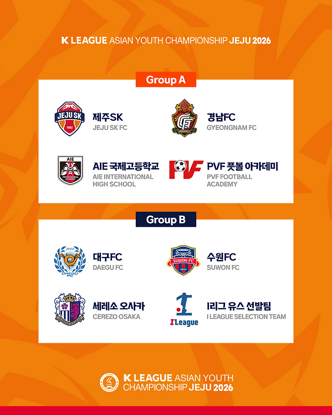‘K리그 아시안 유스 챔피언십 제주 2026’ 조편성. 한국프로축구연맹 제공