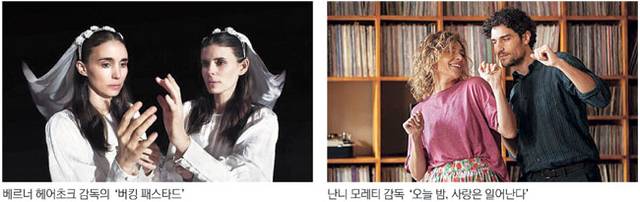 이창동 감독 필모그래피