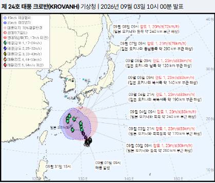 /기상청 제공