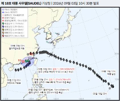 /기상청 제공