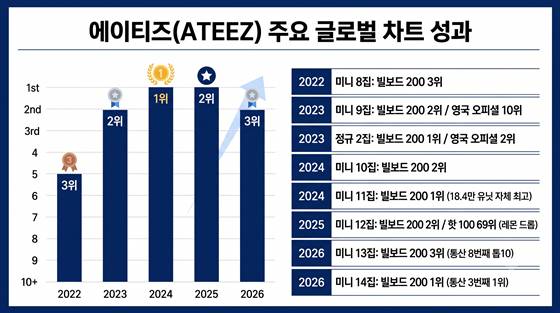 /사진=AI(Gemini) 활용 이미지