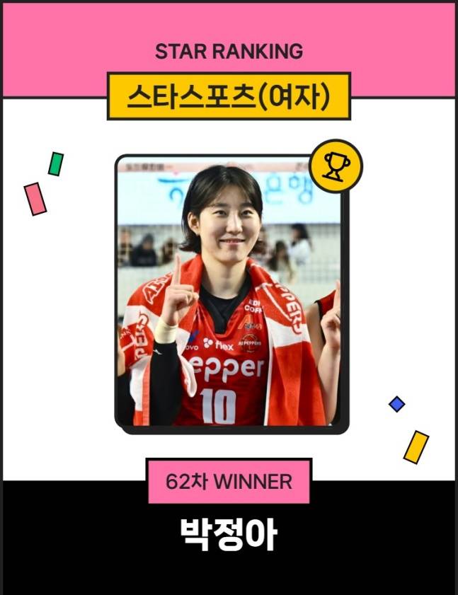 박정아가 스타랭킹 스타스포츠 여자 62차 투표에서 1위를 차지했다. /사진=스타뉴스