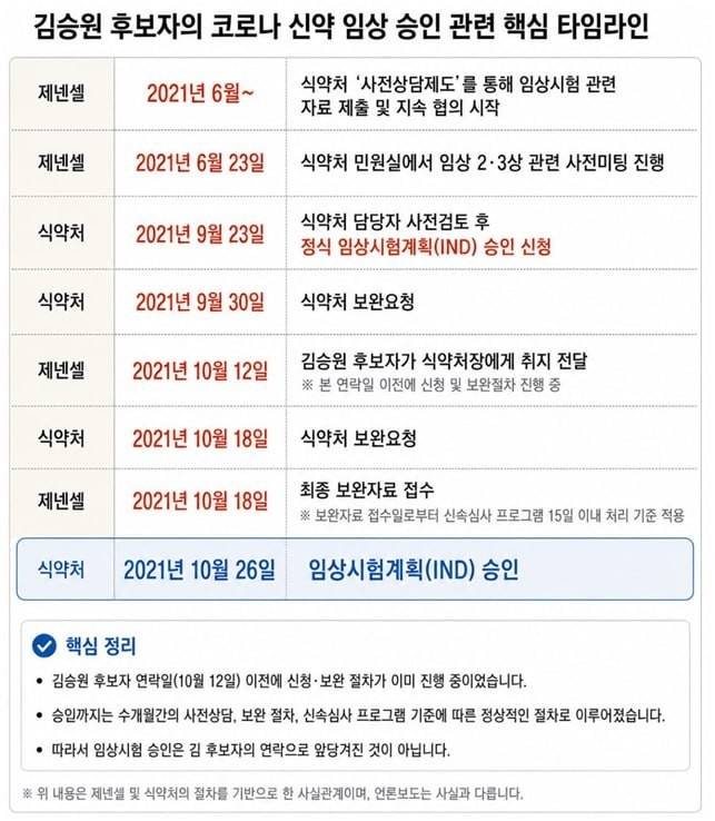 [김승원 법무부장관 후보자 인사청문준비단 제공. 재판매 및 DB 금지]