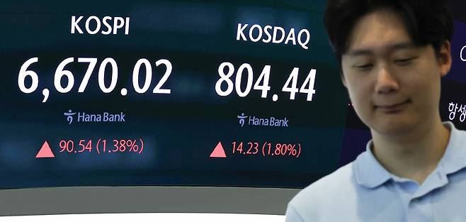 4일 오전 서울 중구 하나은행 딜링룸 전광판에 코스피 지수 등 시황이 표시되고 있다./뉴스1 제공.