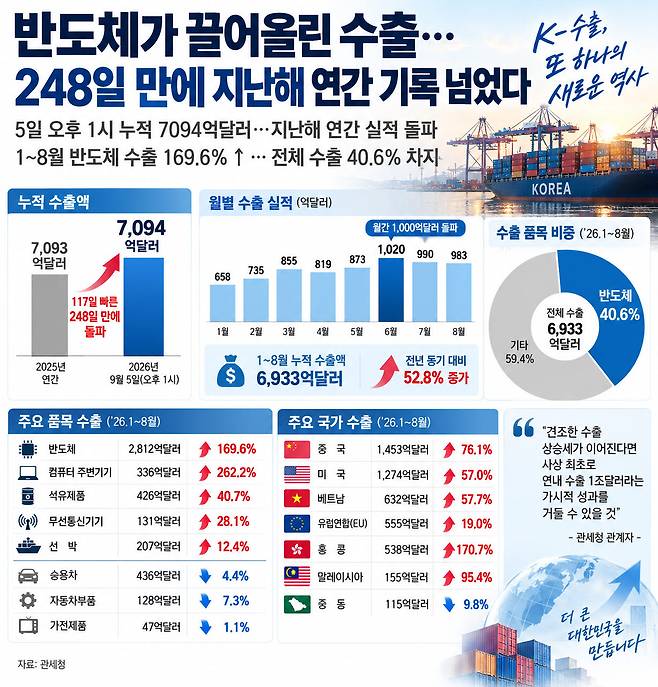 (이미지=생성형AI 활용 제작)