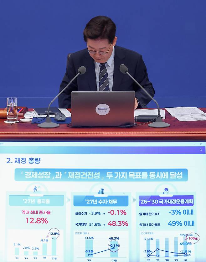 이재명 대통령이 1일 청와대에서 열린 국무회의에서 기획예산처의 2027년도 예산안 및 2026~2030 국가재정운용계획 관련 보고를 받고 있다. 연합뉴스