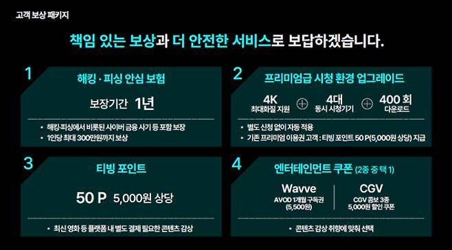 티빙 제공
